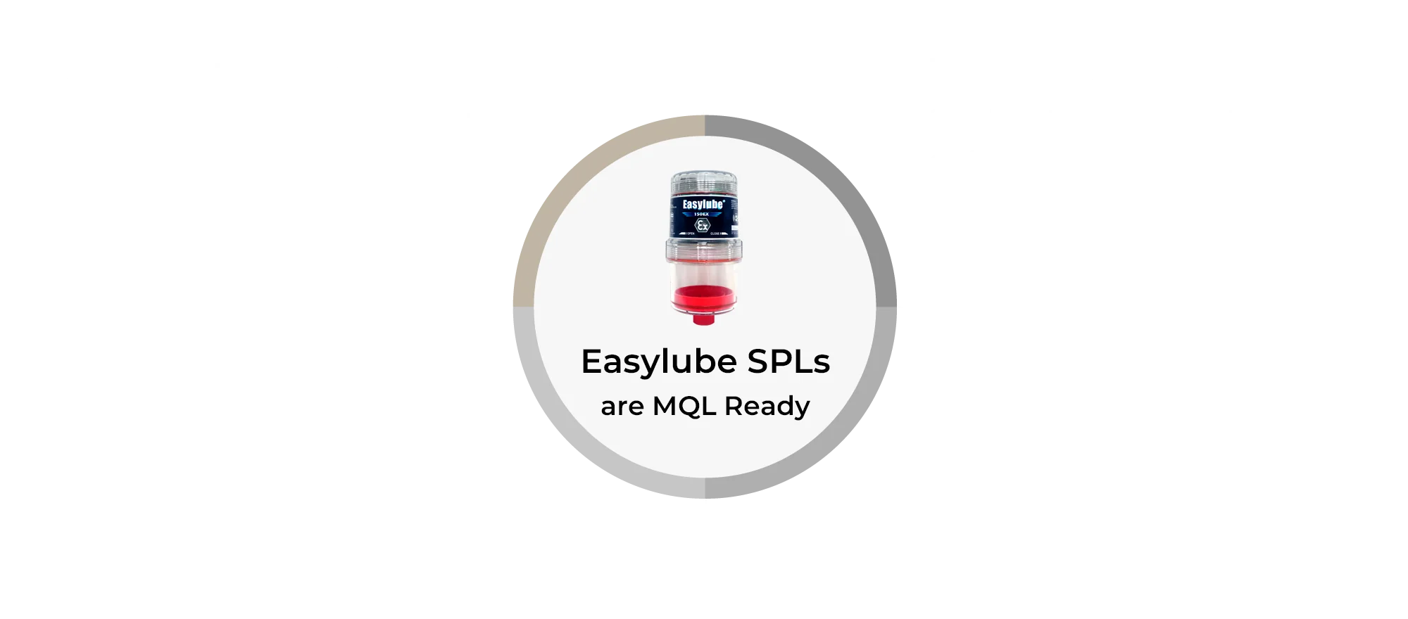 MQL solution diagram