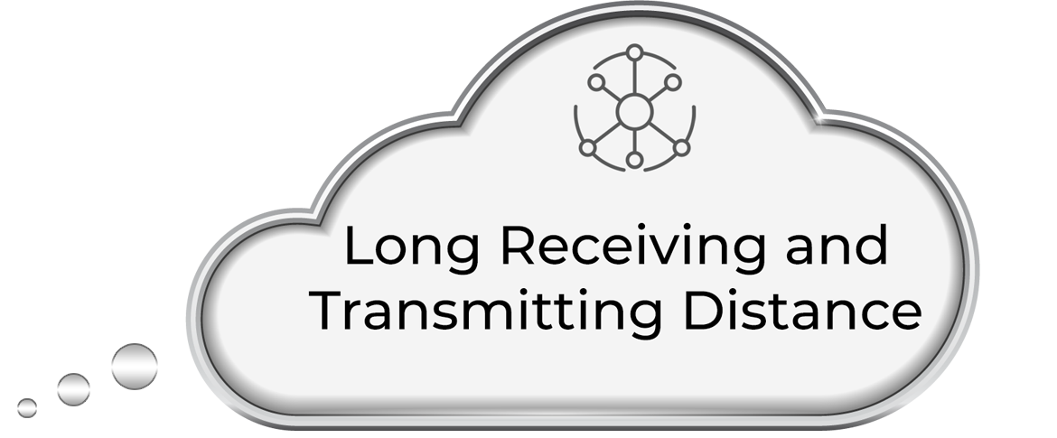 Connectivity