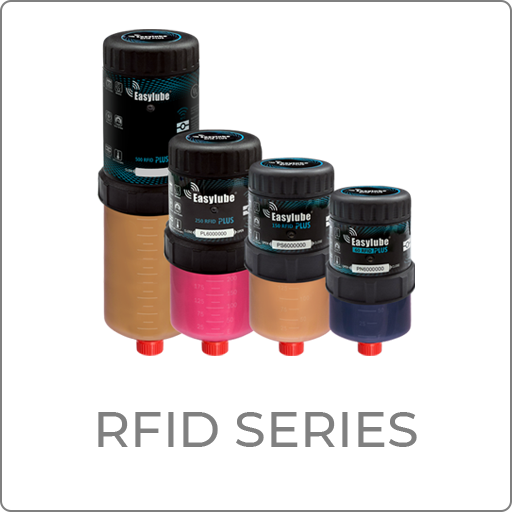 RFID
