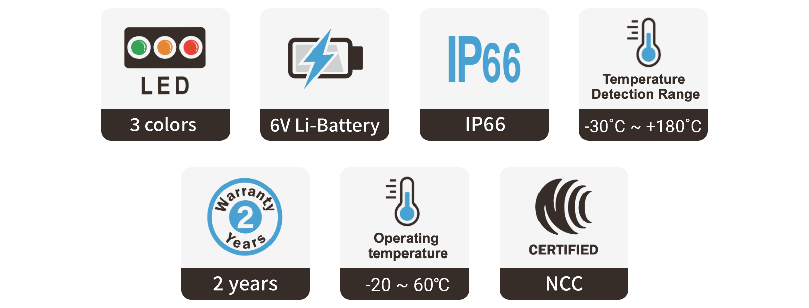 STS Specs